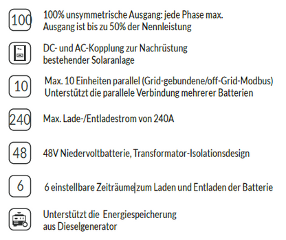 Deye Hybrid Wechselrichter, SUN-12K-SG04LP3-EU, [Ohne UST möglich]