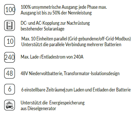 Deye Hybrid Wechselrichter, SUN-12K-SG04LP3-EU, [Ohne UST möglich]